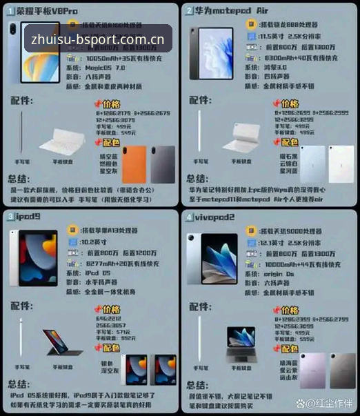 BSPORT注册与安装教程对比分析：V2X8版本 vs 普通版，哪个更适合你？