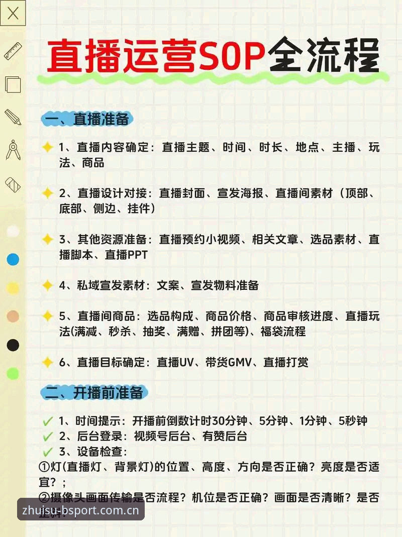 BSPORT极速直播使用指南：从下载到沉浸观赛的完整教程